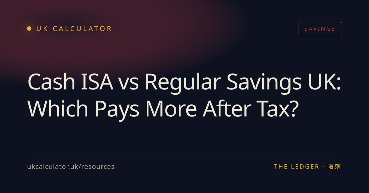 Cash ISA vs Regular Savings UK: Which Pays More After Tax? | UK Calculator